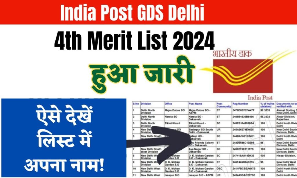 India Post GDS Delhi 4th Merit List 2024