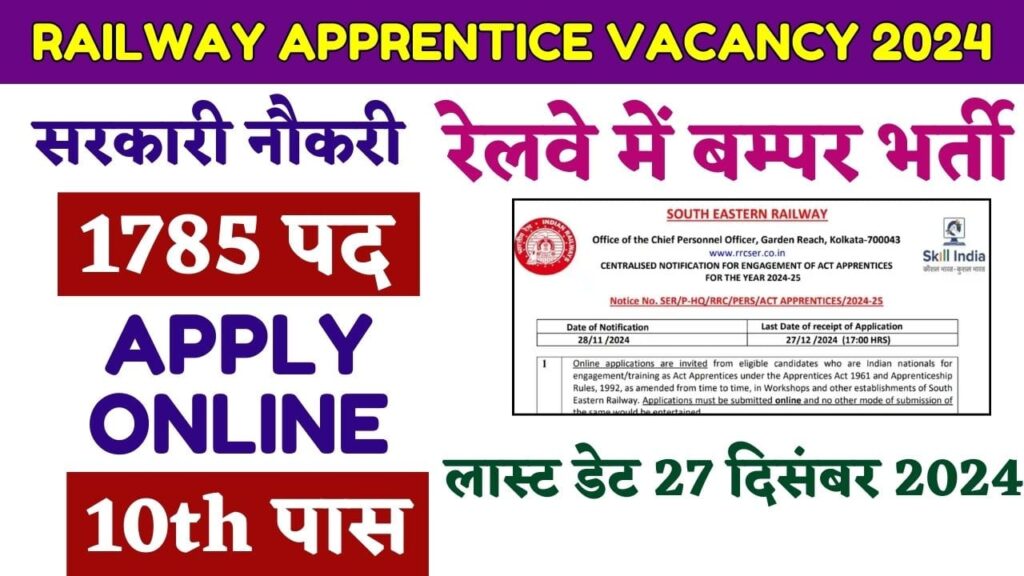 Railway Apprentice Vacancy 2024