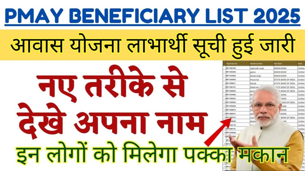 PMAY Beneficiary List 2025