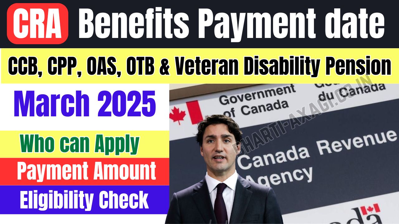 CRA Benefits Payment date for March 2025