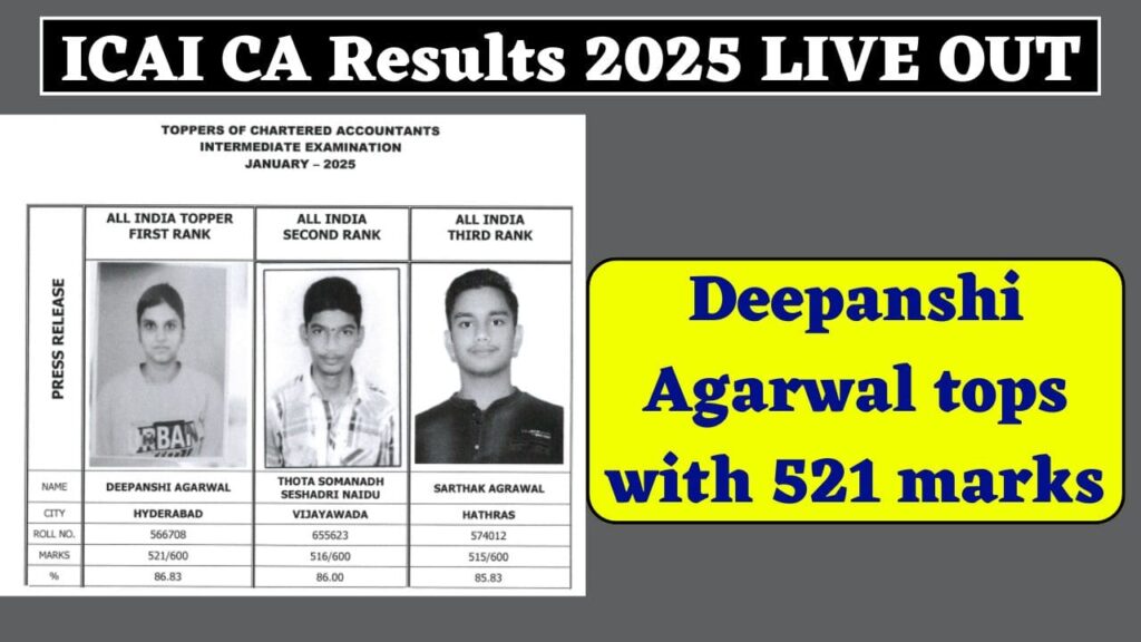 ICAI CA Results 2025