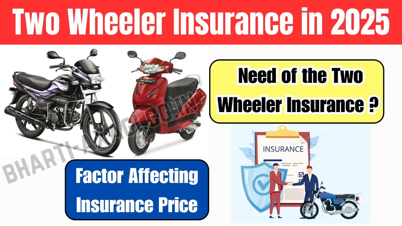 Two wheeler insurance in 2025