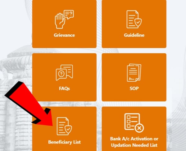 subhadra yojana beneficiary list min