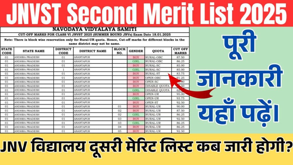 JNVST Second Merit List 2025: JNV विद्यालय दूसरी मेरिट लिस्ट कब जारी होगी? पूरी जानकारी यहाँ पढ़ें। 1 JNVST Second Merit List 2025